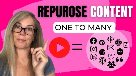 Small Business Marketing Maximize Your Content